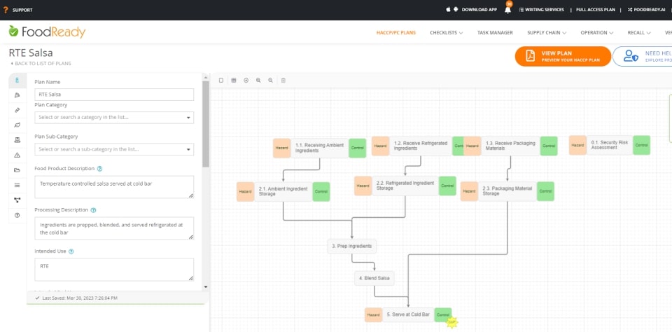 FoodReady drag and drop customizable HACCP flow chart builder. HACCP Plan for ready-to-eat salsa.